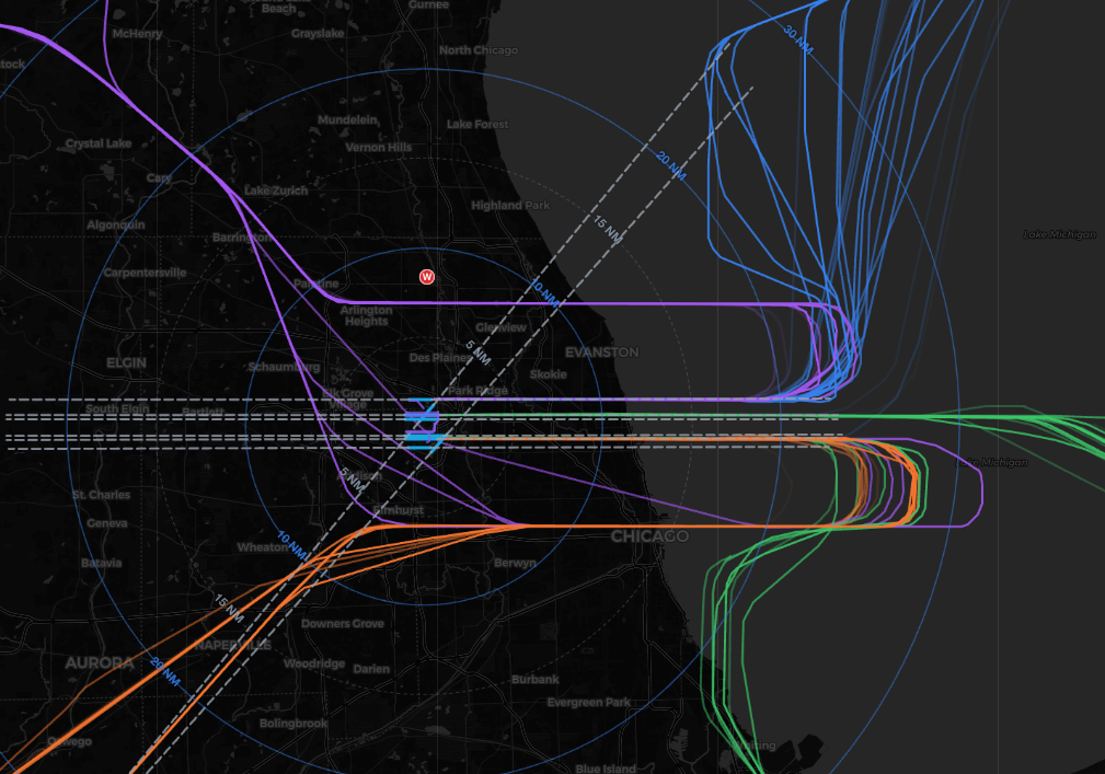 Ayryx — KORD Ground Tracks